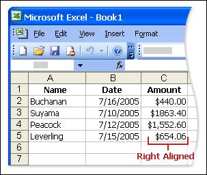 Figure 9. Enter numbers Excel aligns numbers on the right side of cells.