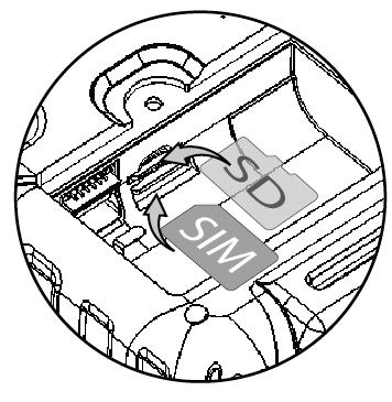 Insert the SIM and SD card accordingly as shown in the figure 6.
