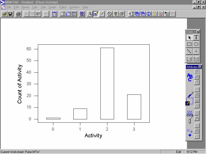 EDITING CHARTS AND GRAPHS: TOOL AND ATTRIBUTE PALETTES Once you ve made your chart or graph, there may be times when you want or need to make some changes to it.