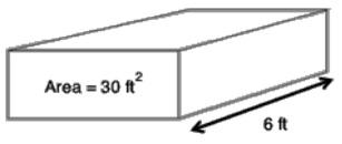 Repeat process for the 4 cm by 4 cm by 10 cm rectangular prism. T: (Project rectangular prism that has a given volume of 40 in 3, length of 4 in, and width of 5 in.