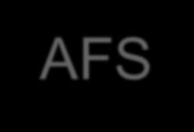 AFS Andrew File System Carnegie Mellon University c.