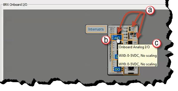 This unit has a built-in (c) Ethernet port and a (d) US POM plugged in which show up in the overview graphic.