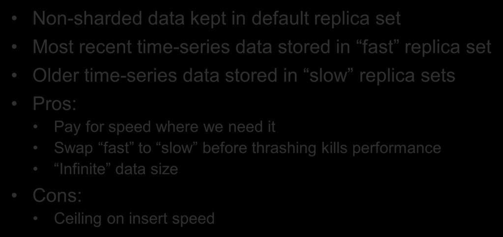 Sharding by Zone Non-sharded data kept in default replica set Most recent time-series data stored in fast replica set Older time-series data stored in