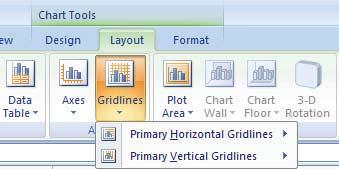 15/1/1 3-42/24/1/4 150 Title Gridlines 5-6 Gridline. Gridline Gridlines. Gridlines - 5-14. Gridlines. Gridline :..(5-19 ). Gridlines Axes Layout.1.2 Gridlines 5-19.