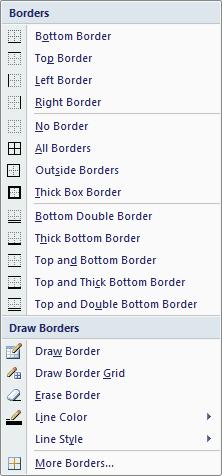 55 Excel 2007 : 2-3-4. Excel Home Font Borders.