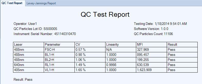 QC Test View QC Test Report Interface QC Test Report Description Displays the QC test report for