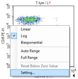 Data Analysis Plots Zoom Out To zoom in only along one parameter, click and drag along the parameter s coordinate label.