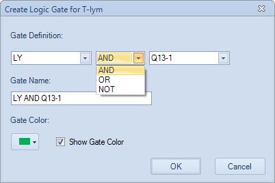 Data Analysis When NOT is selected from the drop-down menu, there is one additional drop-down menu to select a gate.
