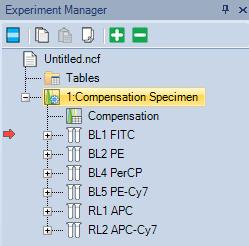 Data Analysis Fluorescence Compensation 5 Click OK. In the Experiment Manager panel, a Compensation Specimen node gets created with blank control samples created for the compensation calculation.