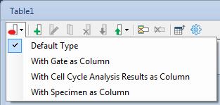 Creating a New Statistical Table from Template Data Analysis Statistical Tables In the Experiment Manager
