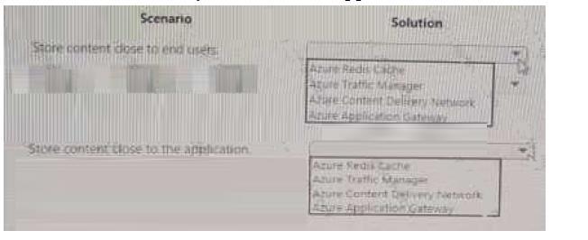 Azure Reds Cache Azure Traffic Manager QUESTION: 108 You have an Azure App Service Web App that include Azure Blob storage