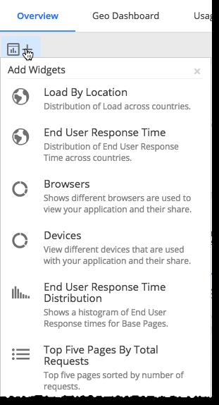 Geo Dashboard The Web App Geo Dashboard displays key performance metrics by geographic location.