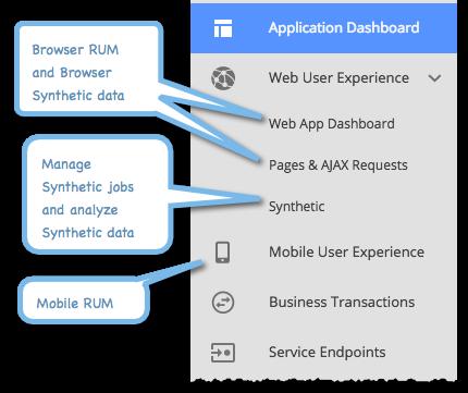 EUM produces its own data set that is separate from the data reported by app agents. This data is visible in various EUM screens and also via the Metric Browser.