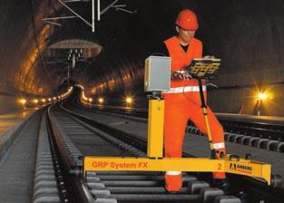GRP1000 Fast and accurate rail surveying, construction and tamping Can be geo-referenced with Leica total station
