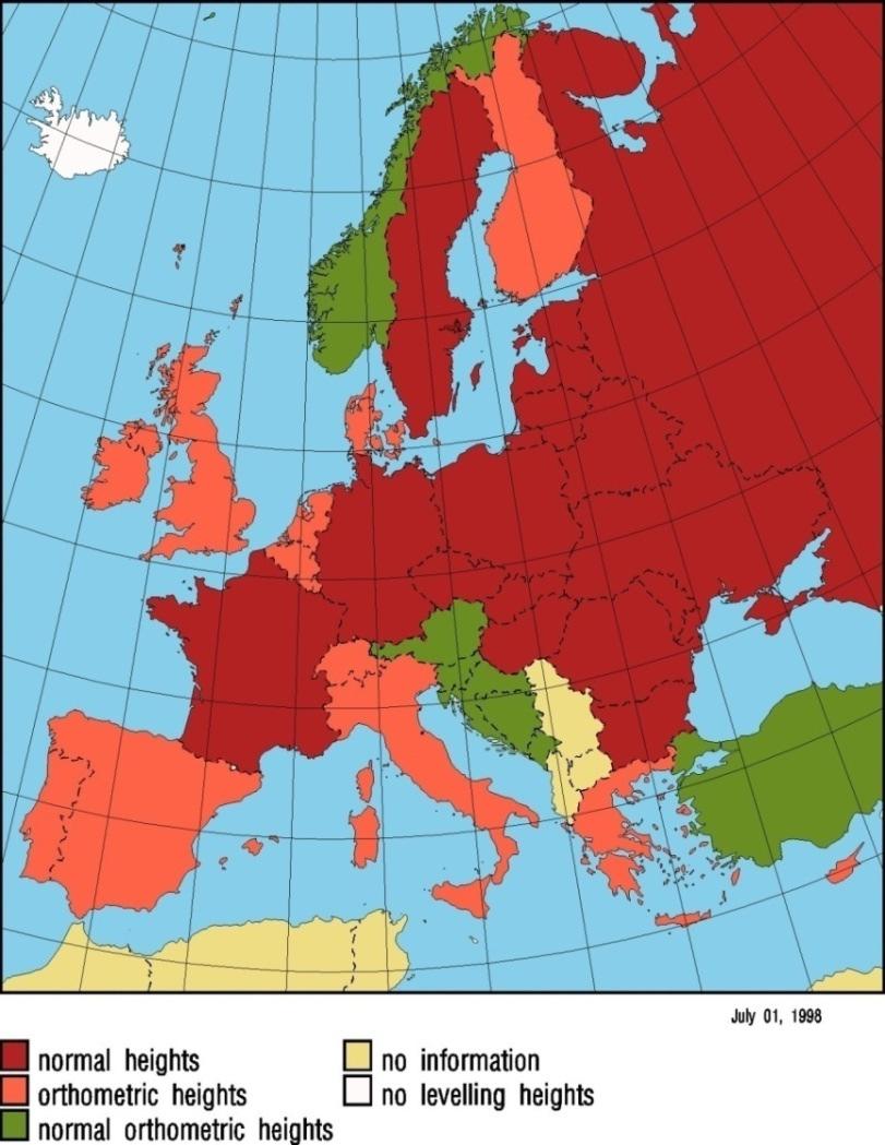 Systems in Europe Kind of Heights