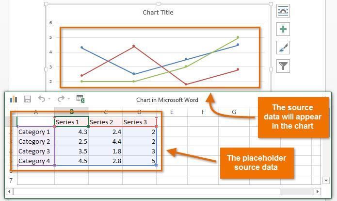 d) A chart and a spreadsheet will appear.