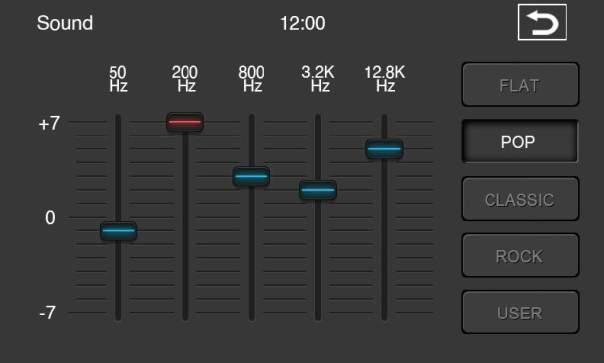 Equalizer In this menu you have the opportunity to set one frequency in a certain range. You can do in five different frequency ranges. But you have also the possibility to select some preset values.