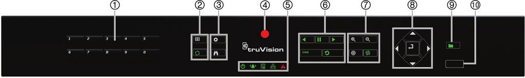 Figure 2: Front panel controls (8-channel model shown) For detailed information on all the button functions, please refer to the user manual. Name Description 1.