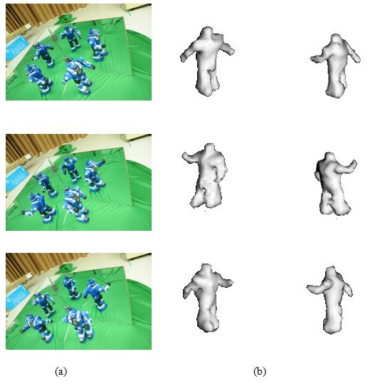 10 Quanxin Chen, Hui Zhang Fig. 6. (a) Three frames from video. (b) Visual hull models for corresponding frame.