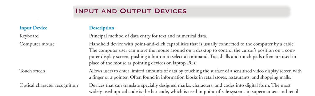 input and output devices.