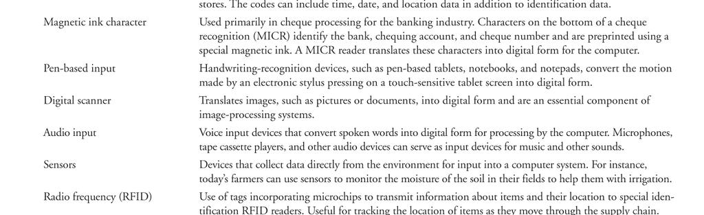 technologies (optical and magnetic ink character recognition, pen-based input, digital scanners, audio input, and sensors), which capture data in