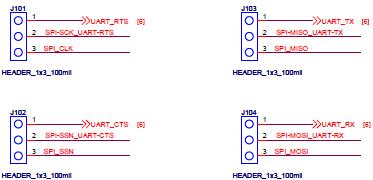 2.1.8.1 JTAG 2.1.8.2 I2S FX3's JTAG interface provides a standard five-pin interface for connecting to a JTAG debugger.