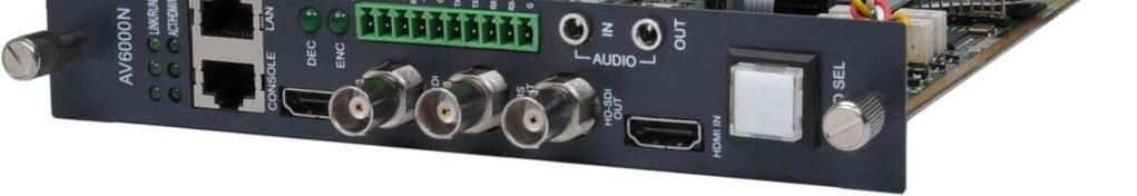 AV6000N Full HD Video Codec Module High-performance IP based HD Video Transmission i Solution Preliminary Product