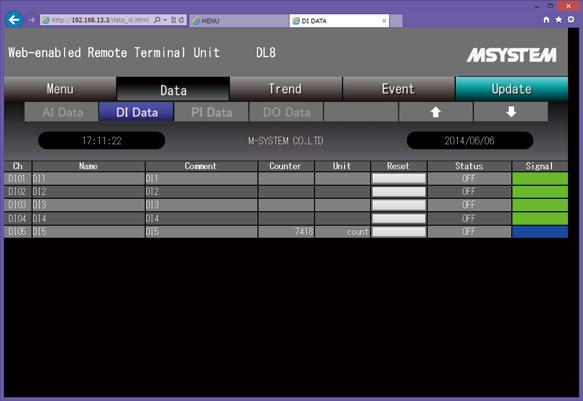 8.4 DATA VIEW 8.4.1 DISPLAY Click [Data] button to show Data view, and then choose data type among [AI Data / DI