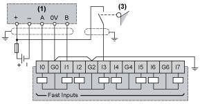 PNP sensor Use a 0.5 A fast-blow fuse.