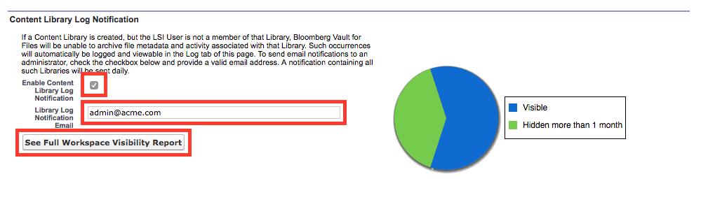 CONTENT LIBRARY LOG NOTIFICATION As described above, a technical limitation within salesforce.com allows users to create Content Libraries that cannot be seen or monitored via the salesforce.com API.