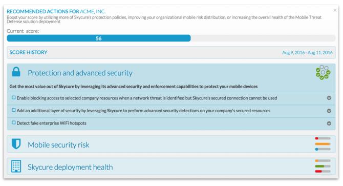 Risk & Compliance - Displays a summary of risk across the organization s devices while highlighting the main areas