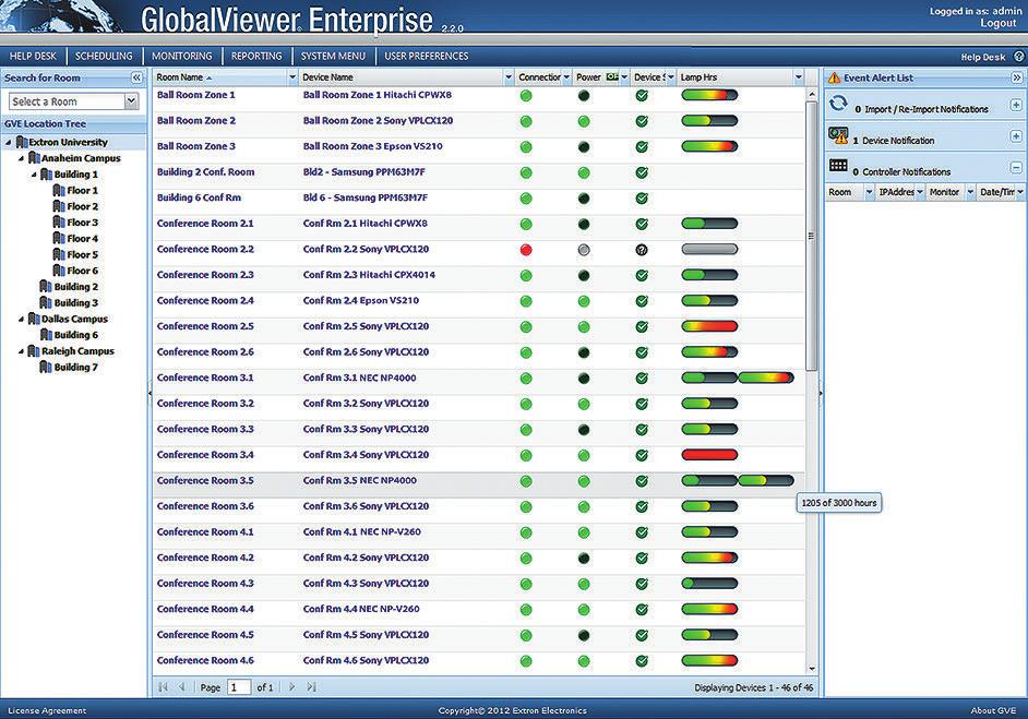 AV and IT support teams will appreciate the agility and flexibility GlobalViewer Enterprise provides to access usage data, create reports, and control the system from any computer on the LAN or WAN.