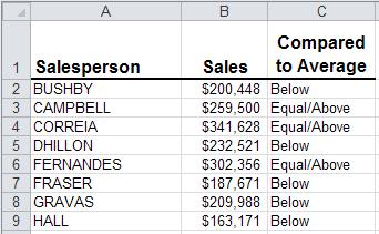 The Logical_test argument needs to compare the sales figure (for this sales person) to the average sales.