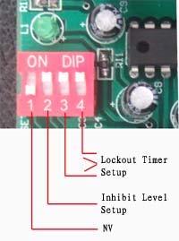 ON 1 second ON OFF 10 second ON ON 20 second Inhibit Level Configuration When DIP Switch 2 is ON, then Inhibit Level Output is LOW When DIP Switch 2 is OFF, then Inhibit Level