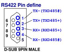 COM4: RS-422/485 serial port connector 1 RXD485# 2 RXD485+ 3 TXD485+ 4 TXD485# SATA1, SATA2: Serial ATA 3.