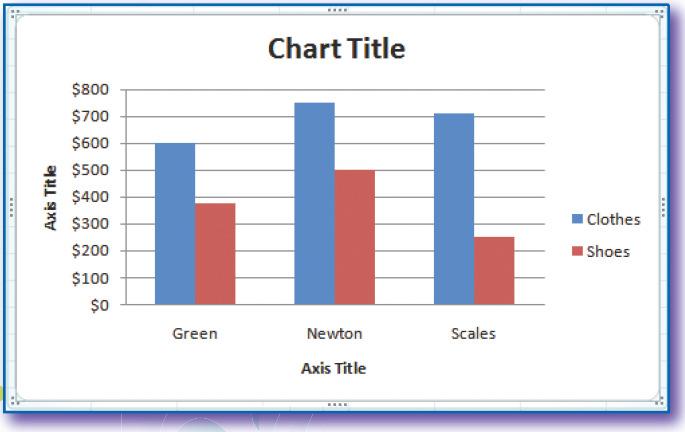 Format Chart Click the Quick Layout down arrow In the Chart Layouts group on