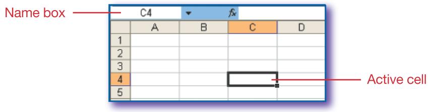 Move Around a Worksheet Use the mouse and scroll bars Use and (or TAB) Use PAGE UP