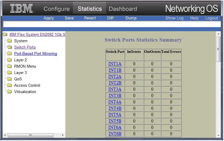3. View the statistics in the forms window.