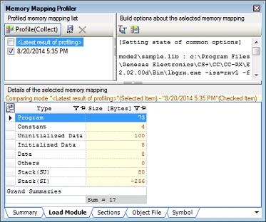 Memory Mapping Profiler panel This panel is used to display the memory mapping information of load modules collected by the build tool.