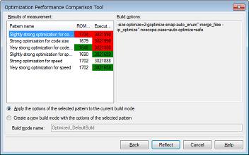 29 Optimization Performance Comparison Tool Dialog Box (First Page) (1) [Function buttons] Figure A.