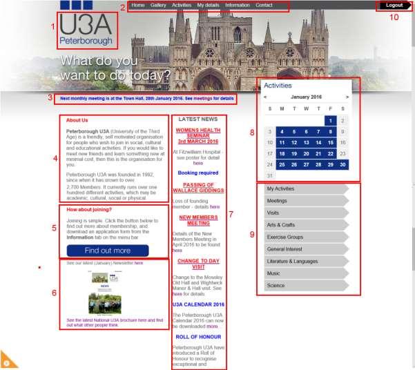 FRONT PAGE SECTIONS & LINKS The abve picture shws the Peterbrugh U3A website frnt page. Each sectin f the page is highlighted and numbered 1 10.