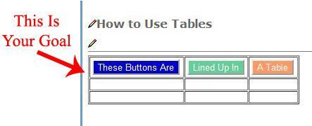 Using Tables Using tables on your Agent123 website is a perfect way to organize buttons, links, and content.