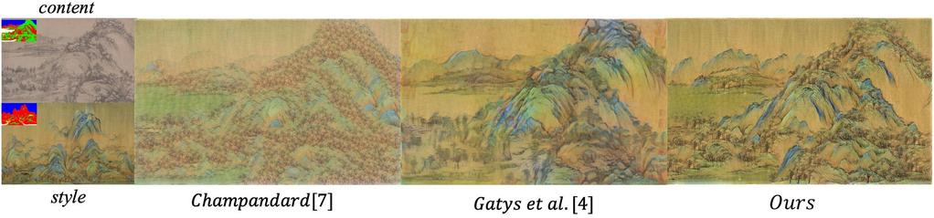 GLStyleNet: Higher Quality Style Transfer Combining Global and Local Pyramid Features Zhizhong Wang*, Lei Zhao*, Wei Xing, Dongming Lu College of Computer Science and Technology, Zhejiang University