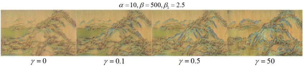 global information (see column 3 in Figure 12), and the painting would become abstract when the h is high (see column 4 in Figure 12), so we can control the fineness of style transfer to get more