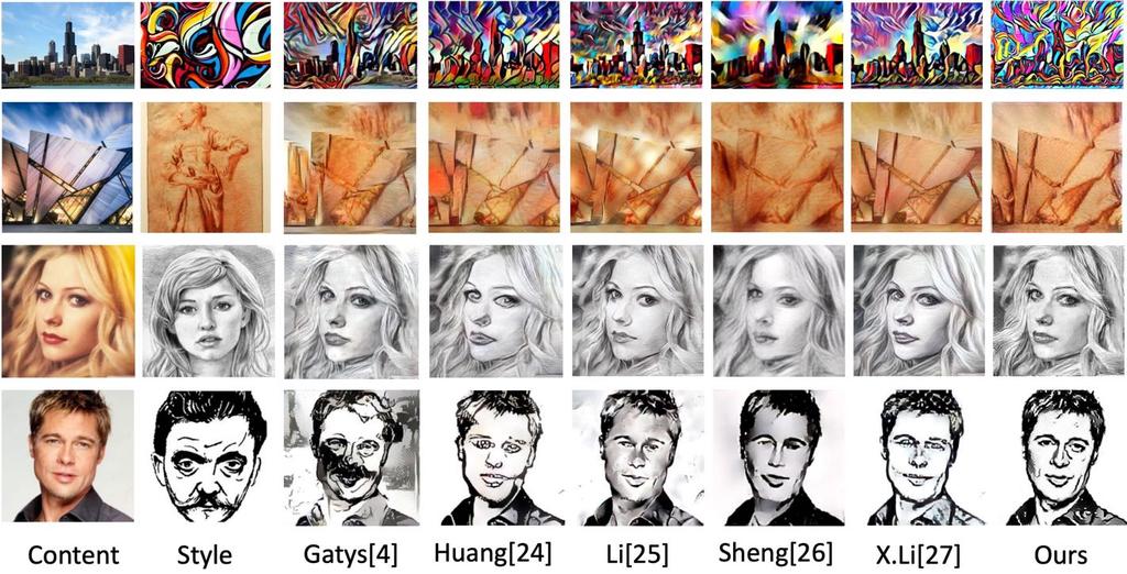 Figure 13: Comparison of artistic style transfer. These four sample pairs and five results from the third column to the seventh column are all from [27].