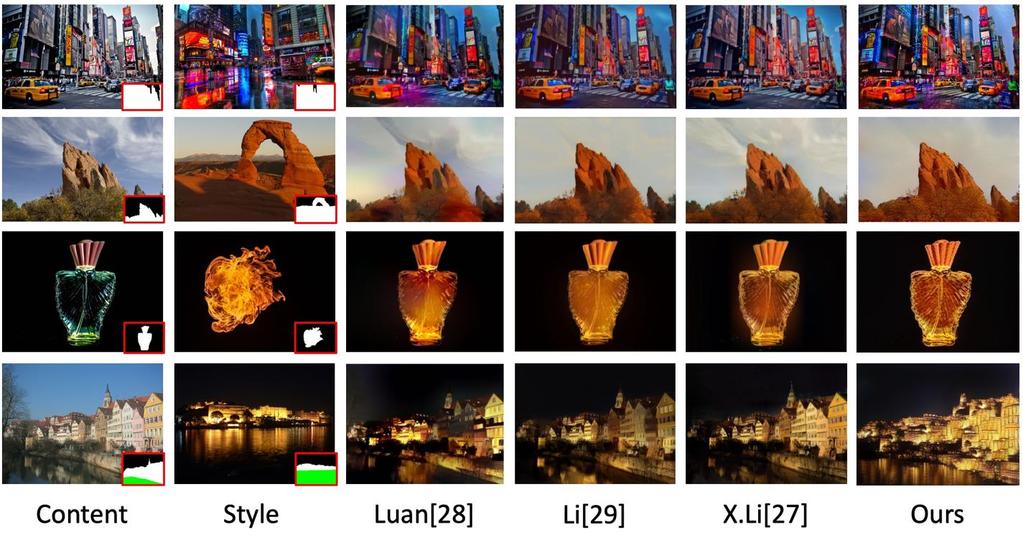 Figure 14: Comparison of photo-realistic style transfer, spatial mask is displayed at the right bottom corner of each content and style image.