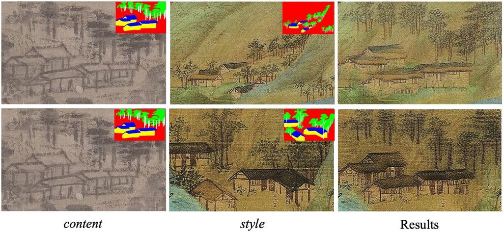 Figure 15: Detail region style transfer of Chinese ancient paintings.