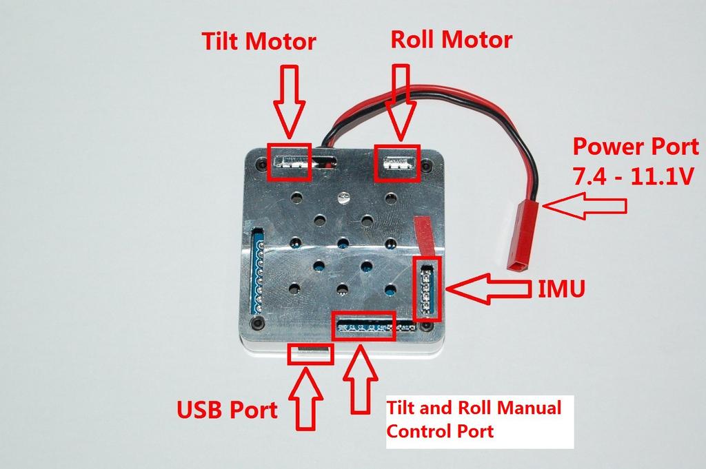 8. Assembly Steps Gimbal Controller Board Step 1. Usage of different ports on the Gimbal Controller.