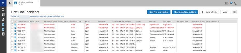 Viewing & Opening Tickets Assigned to You or Your Department Tickets that are assigned to you (or your operator group) will be displayed in your Tasks Overview on your main TOPdesk workspace. 1.