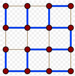 Spanning Tree Spanning tree T of a connected, undirected graph G is a tree composed of all the vertices and some (or perhaps all) of the edges of G.